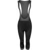 comfortable anatomical pad