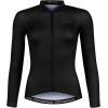 full length zip fastening