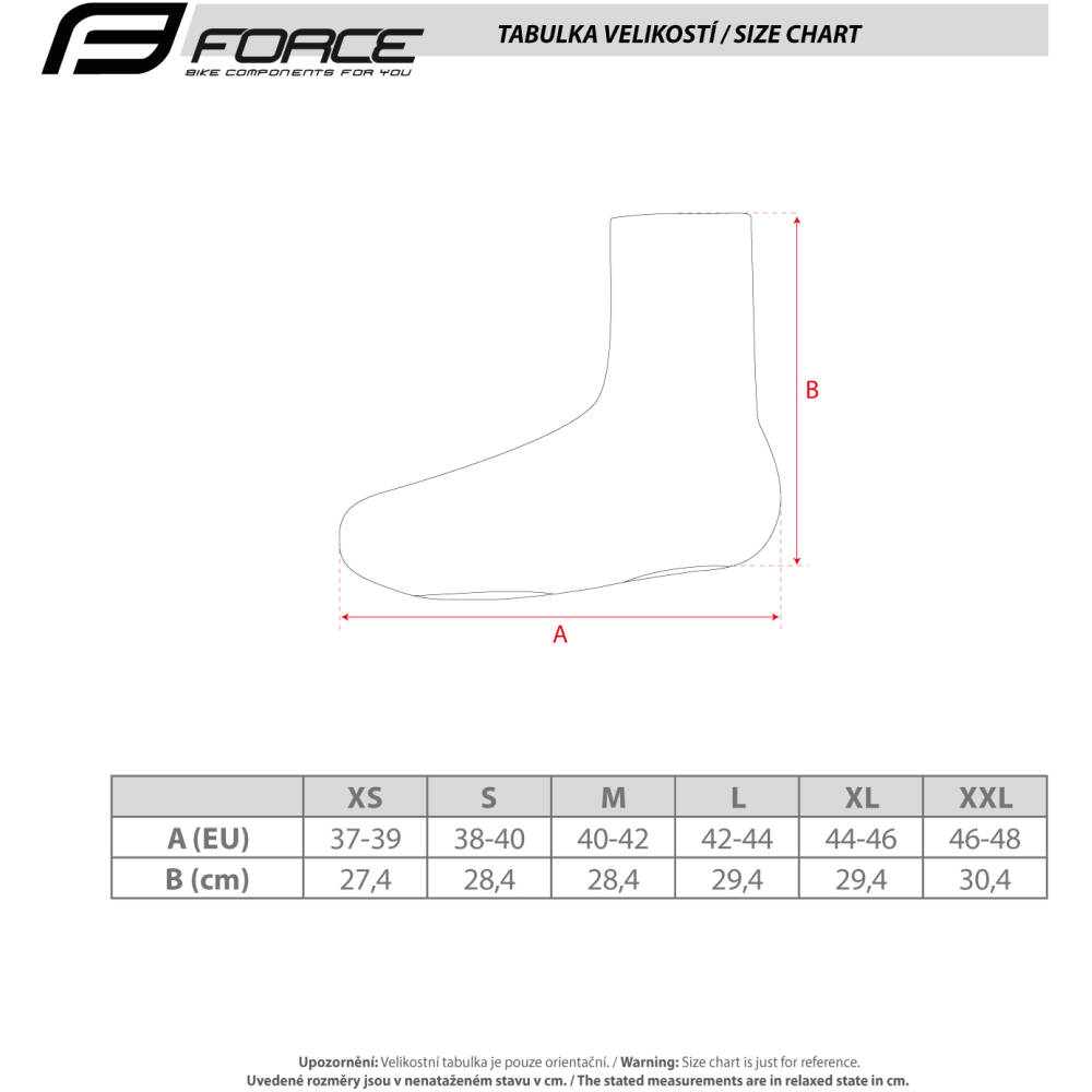 then put on the shoe