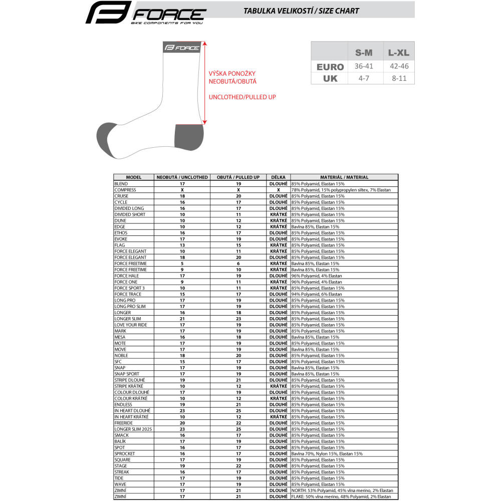 elastan 15%.<br>packed in polybag on FORCE card<br>