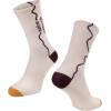 higher cycling socks FORCE suitable for other sports<br>size S-M corresponds to EUR 36 - 41 / UK 4 - 7<br>size L-XL corresponds to EUR 42 - 46 / UK 8 - 11 <br>highly breathable material<br>unstretched height is 19 cm<br>heel height 21 cm<br>material: Nylon 85%
