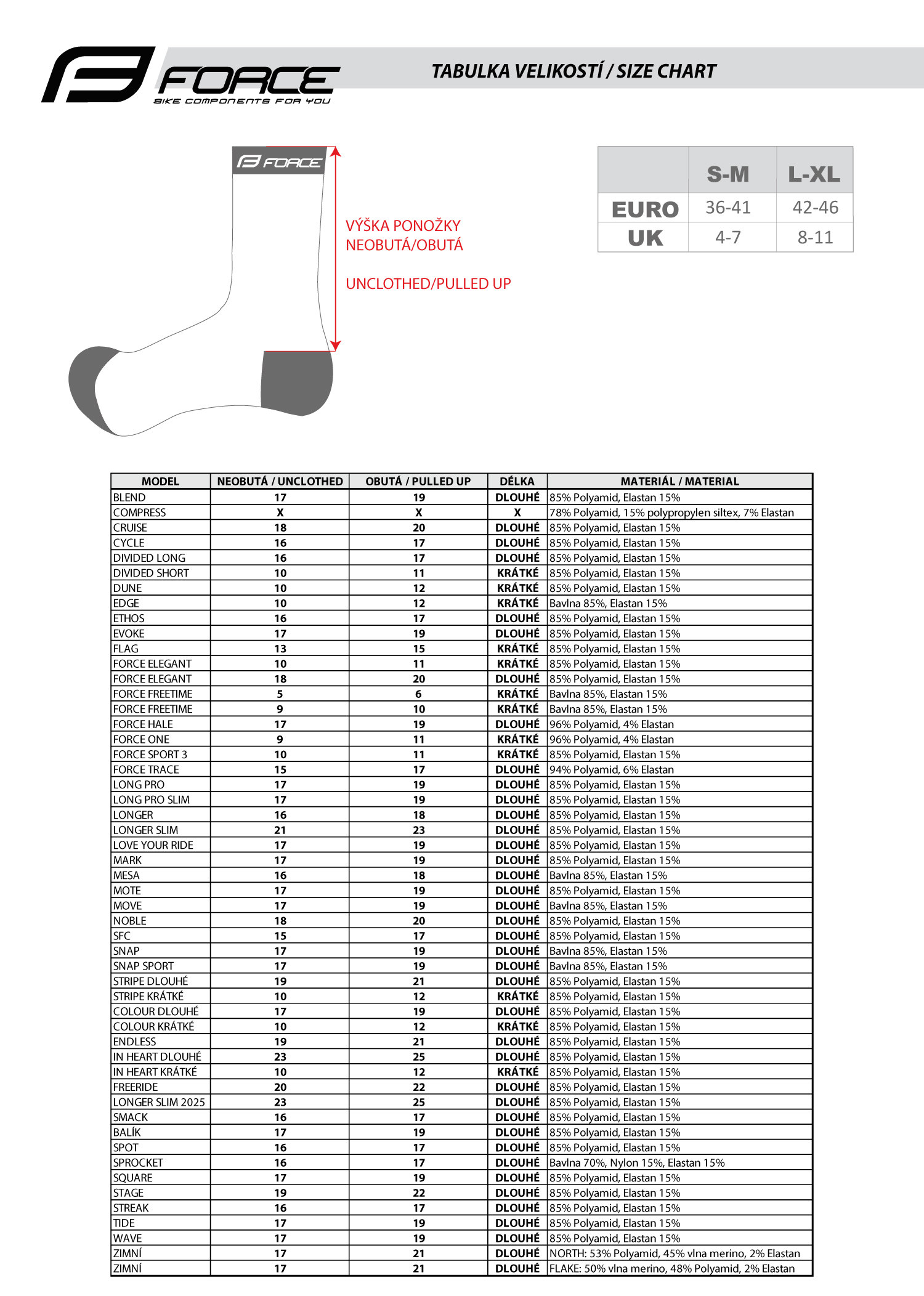 elastan 15%packed in polybag on FORCE card
