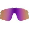 polycarbonate lens
