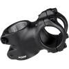 designed for handlebar diameter: 31