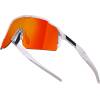 polycarbonate lens